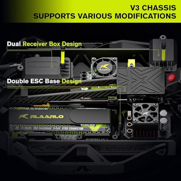 Découvrez notre test complet de la voiture télécommandée Croboll 1 : 10 capable d'atteindre 80+ km/h. Performance, vitesse et fun pour les amateurs de sensations fortes  !