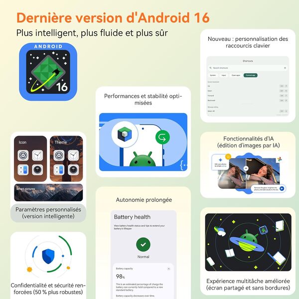 Découvrez notre analyse détaillée de la tablette Android 10 kINGRID : performances, autonomie, accessoires inclus, etc. Un choix idéal pour les utilisateurs exigeants avec des options RAM de 16 à 24 Go.