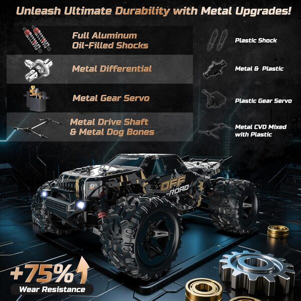 Découvrez la puissance de la DEERC 1/16 : une voiture télécommandée tout-terrain rapide qui surpasse vos attentes en termes de vitesse et d'agilité