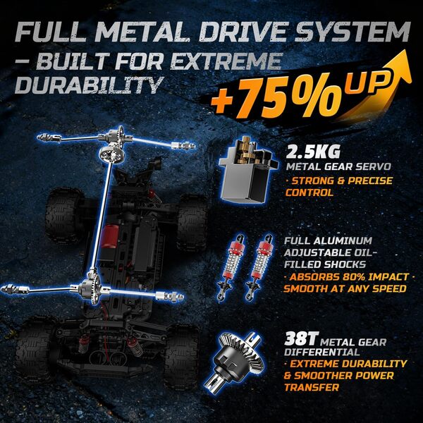 Découvrez notre avis détaillé sur la voiture télécommandée DEERC 209E 4WD avec une vitesse impressionnante de plus de 60 km/h, alliant performance et sensation forte.