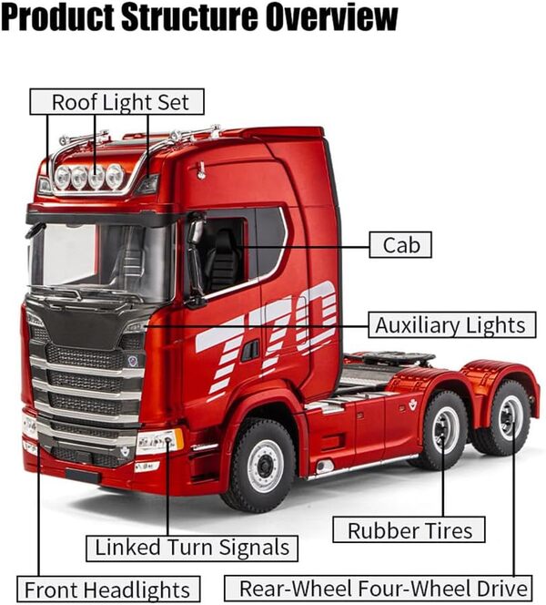 Découvrez notre analyse du camion tracteur Quibuilds 770S RC : performance, solidité et éclairage innovant au rendez-vous