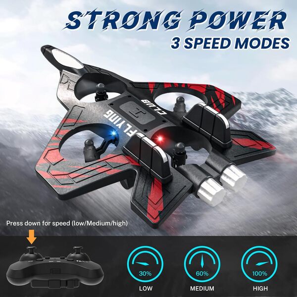Découvrez le potentiel du drone acrobatique RC avec 3 batteries incluses : analyse détaillée des performances et de l'endurance pour des vols prolongés et spectaculaires.