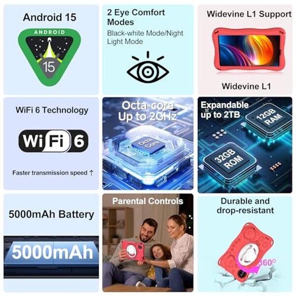 Découvrez notre test détaillé de la tablette SUAAT Android 15 pour enfants : performances, sécurité et budget, tous les éléments pour faire un choix éclairé